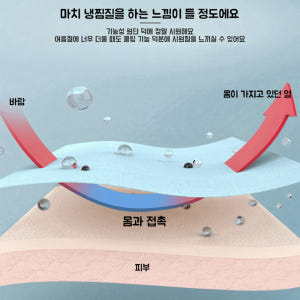 남자 냉감 면 카라티 빅사이즈 쿨링 기본티 착용 후기 | 사이즈/핏 총정리 - 상품 이미지 3