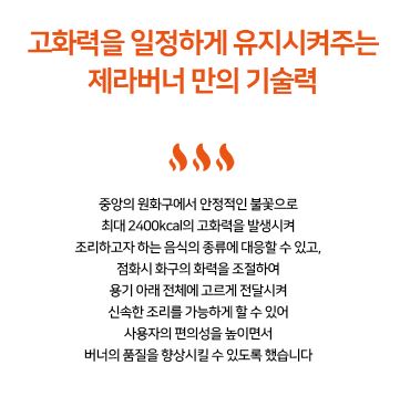 제라 강염 버너 스토브 JB-201 블레이즈 산업 파워 고화력 백패킹