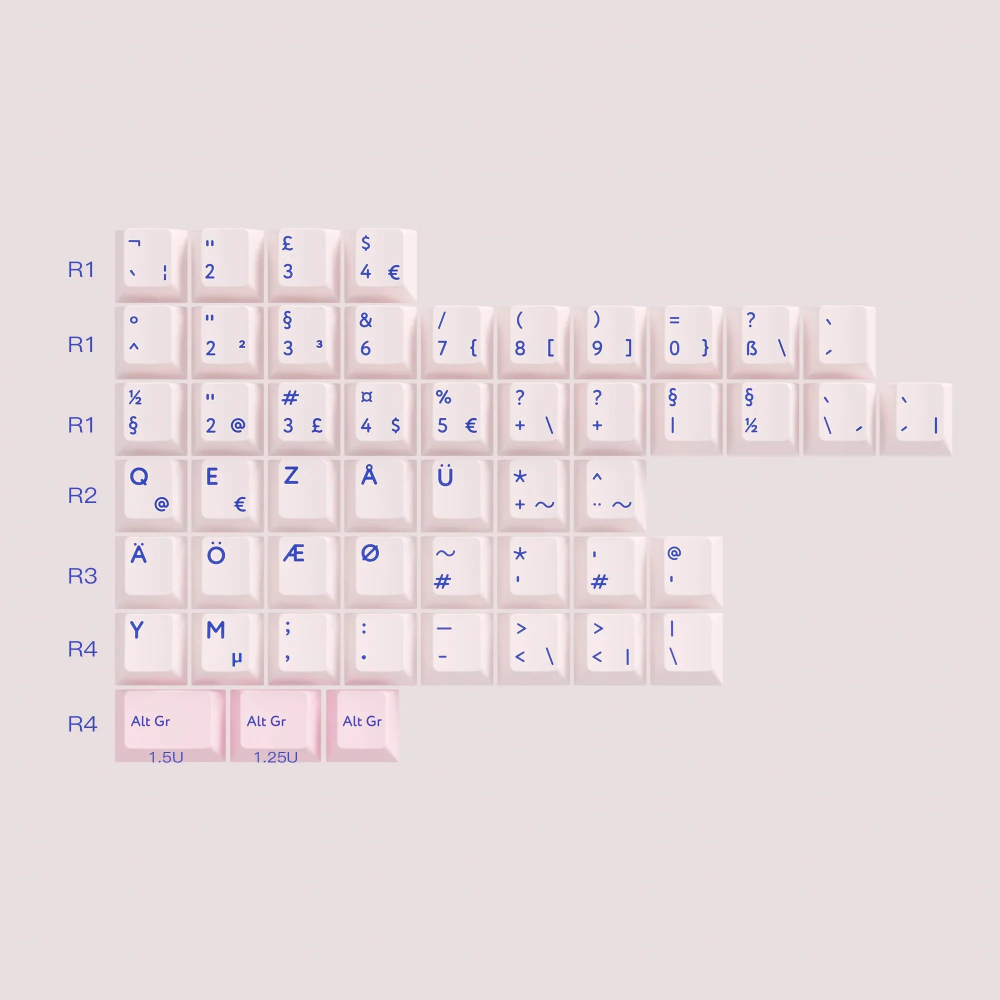 PBTFANS 인터내셔널 키캡 모음 - 상세 이미지 5