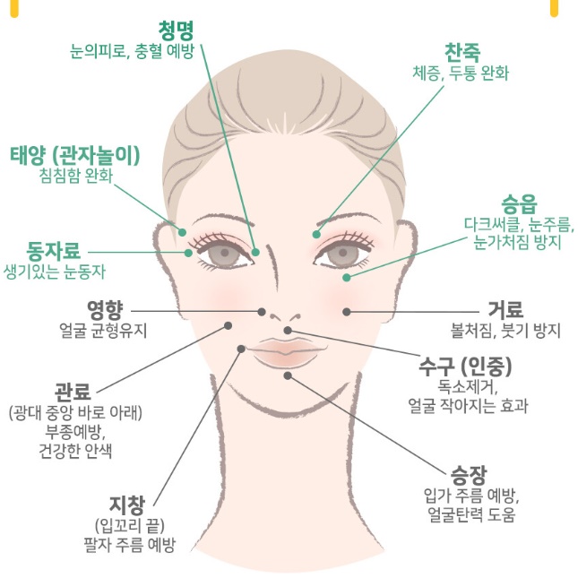 눈온찜질기 눈지압기 안구찜질 온열 안구마사지 - 상세 이미지 5