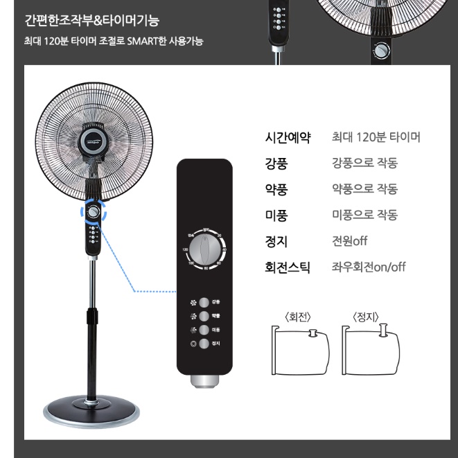 영업용 선풍기 공업용 스탠드 선풍기 헬스장 매장 식당용 매장용 선풍기 - 상세 이미지 3