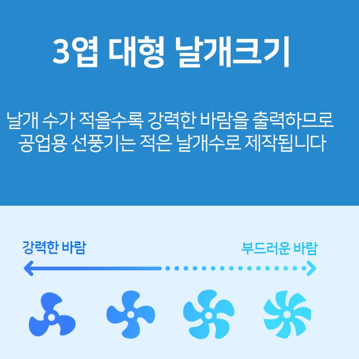 메탈 20인치 대형 벽걸이용 공업용 벽걸이 선풍기 산업용 벽걸이 선풍기 - 상세 이미지 4