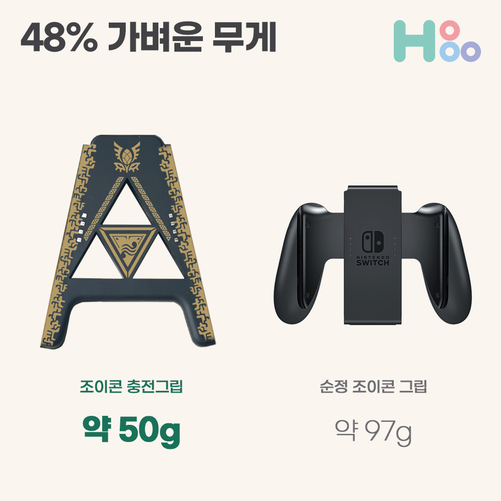 닌텐도 스위치 조이콘 충전 그립 커버 거치대 젤다 이미지 6