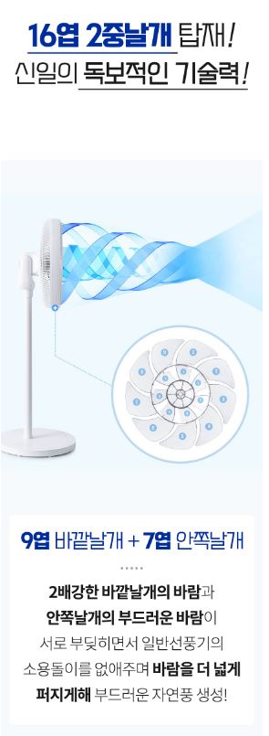 신일 선풍기 SIF-SE14DC+리모컨 BLDC 저소음 가정용 - 상세 이미지 4