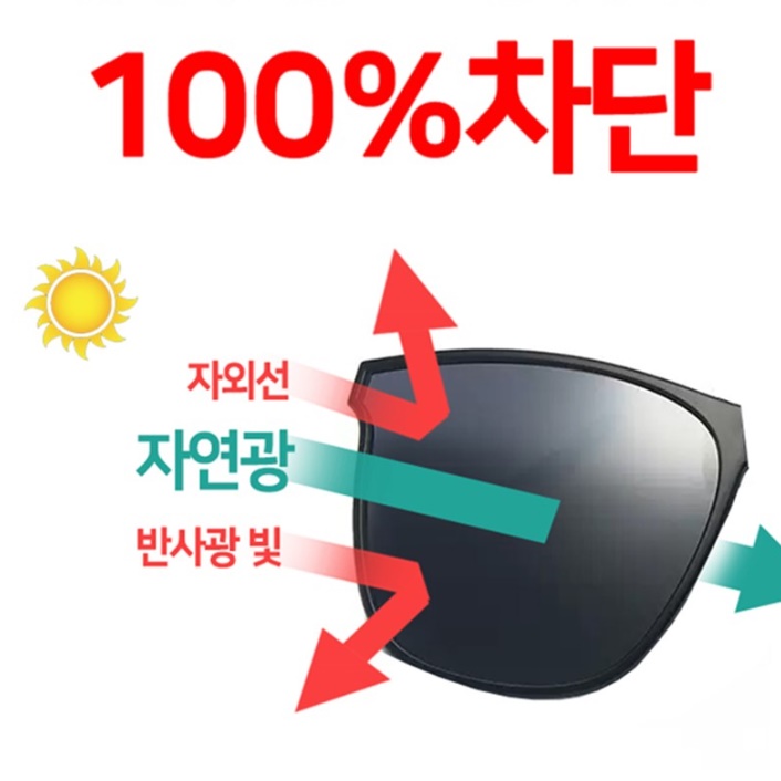 클립형선글라스 접는 운전용선글라스 햇빛차단썬글라스 플립형선글라스 - 상세 이미지 3