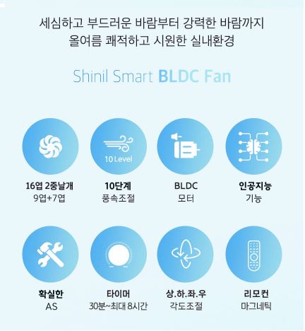신일 선풍기 SIF-SE14DC+리모컨 BLDC 저소음 가정용 - 상세 이미지 3