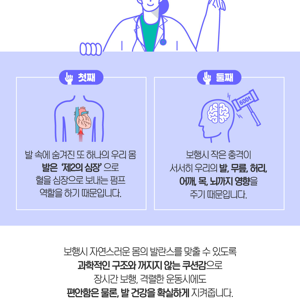 국산 벌집2.0 기능성 깔창 키높이 평발 실리콘 아치 족저근막염 깔창 군대 깔창 군화 군인 이미지 7