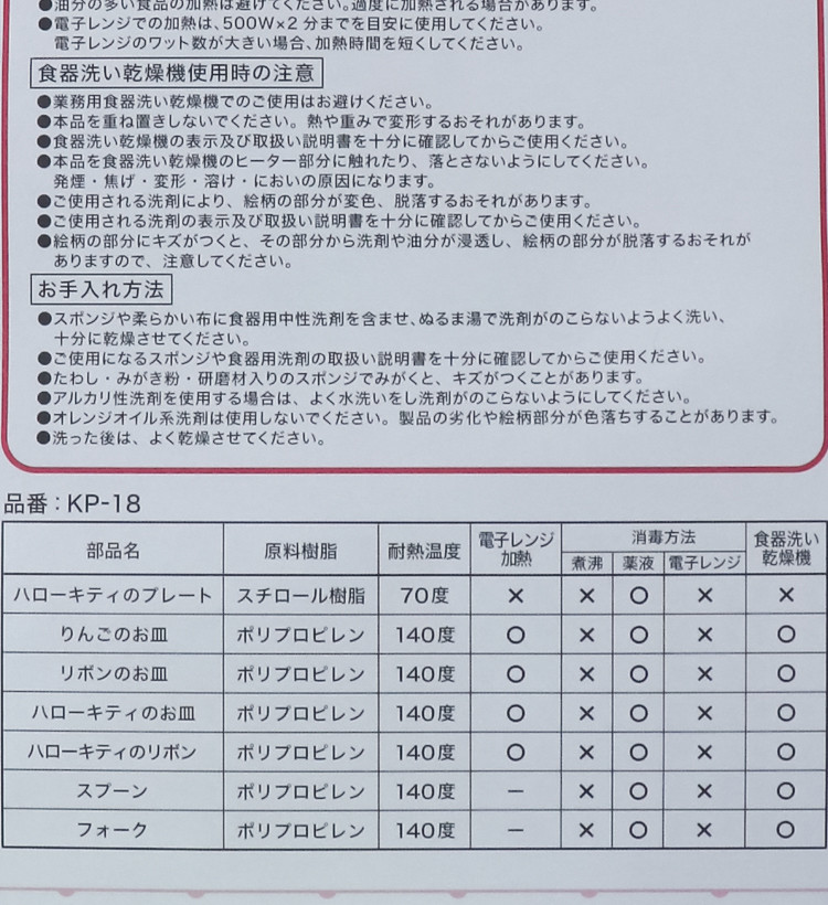 헬로키티 캐릭터 런치 플레이트 세트 - 하카타몰