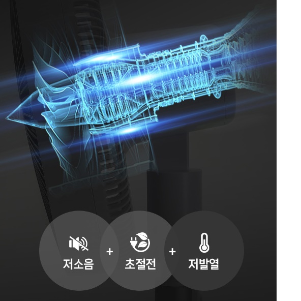 신일 업소용 써큘레이터 식당 영업용 써큘레이터 공업용써큘레이터 산업용서큘레이터 - 상세 이미지 2