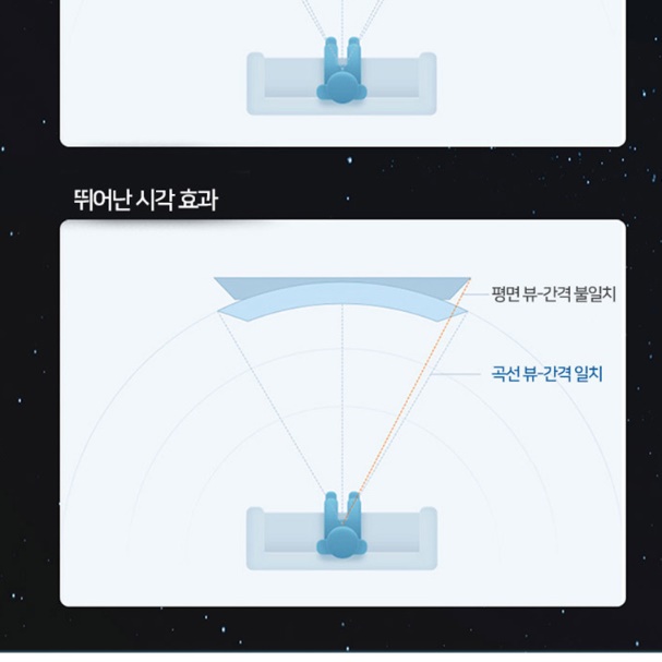 휴대폰돋보기 핸드폰확대경 휴대폰확대기 핸드폰화면확대 12인치 - 상세 이미지 4