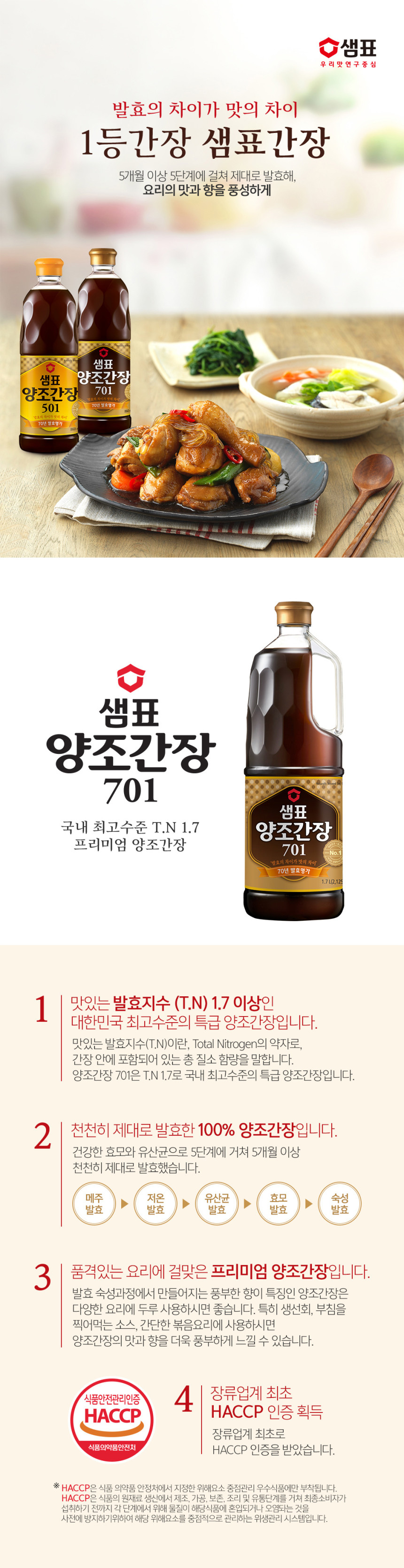 샘표_간장_양조간장_701_1.7L_상세페이지.jpg (860×3338)