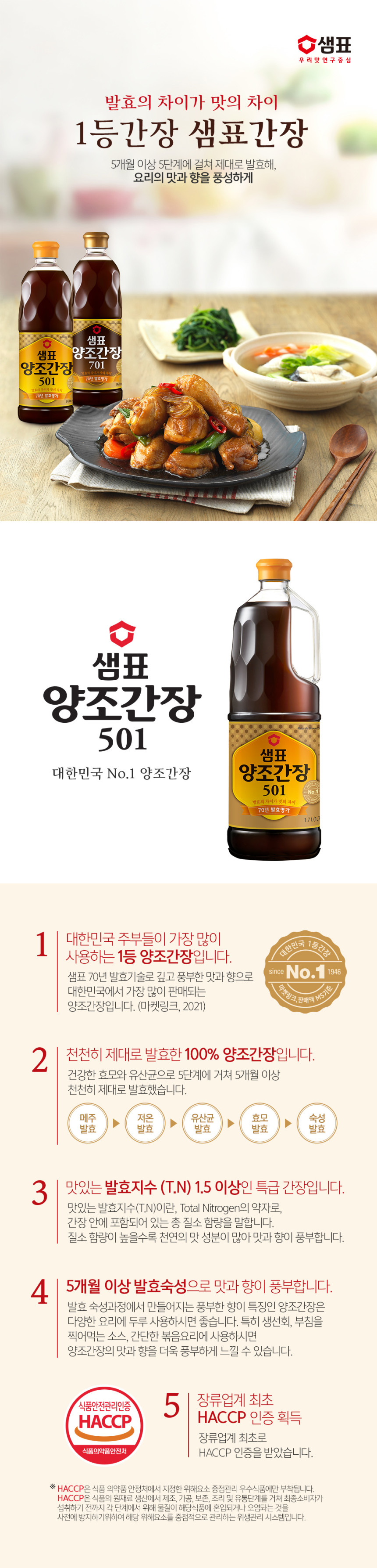 샘표_간장_양조간장_501_1.7L_상세페이지.png (860×3571)