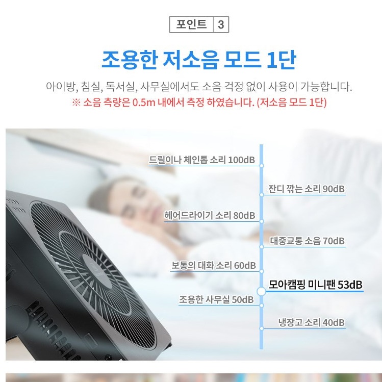 작은선풍기 네모 사각선풍기 유선소형선풍기 미니써큘레이터 - 상세 이미지 2