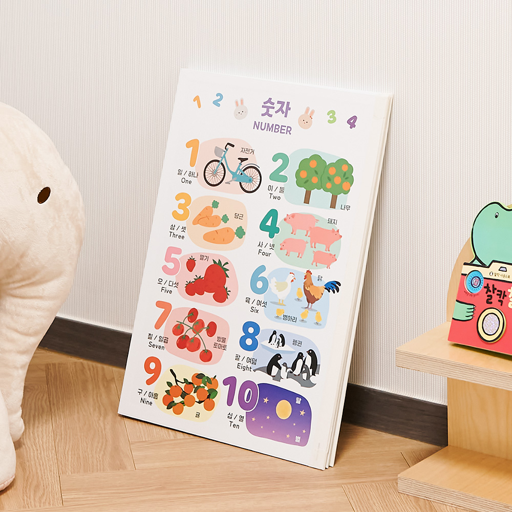 아띠래빗 아기병풍 터미타임 유아 양면포스터 신생아 아기벽보 한글 병풍책 스탠다드 1P(6장)