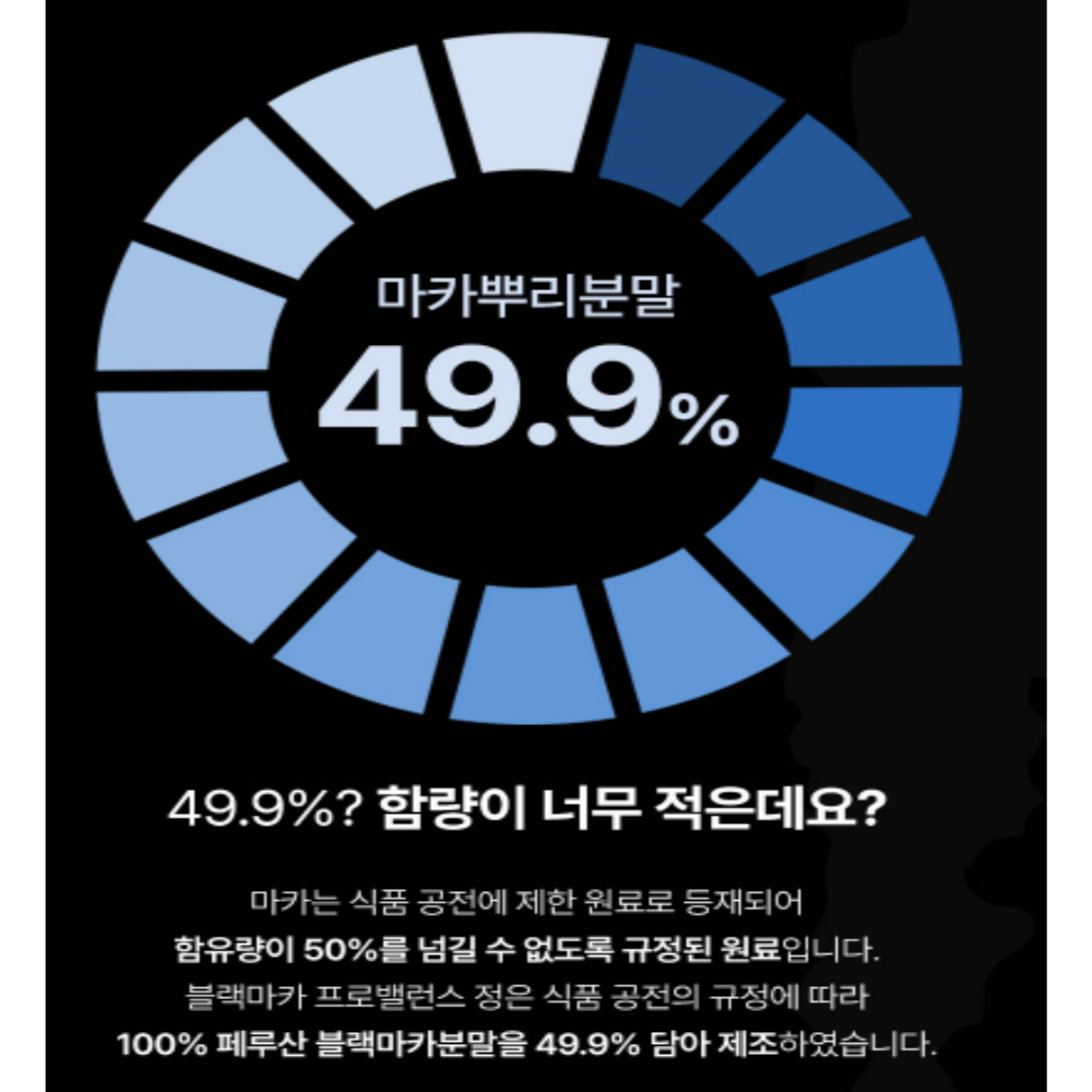 블랙마카 아르기닌 알약 분말 젤라틴화 이미지 4