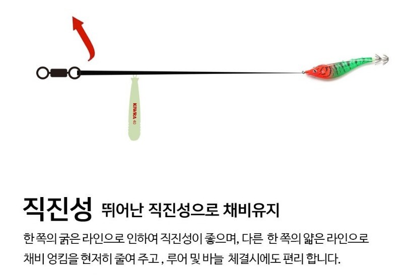 키우라 테이퍼라인 K-812 A타입 - 상세 이미지 5