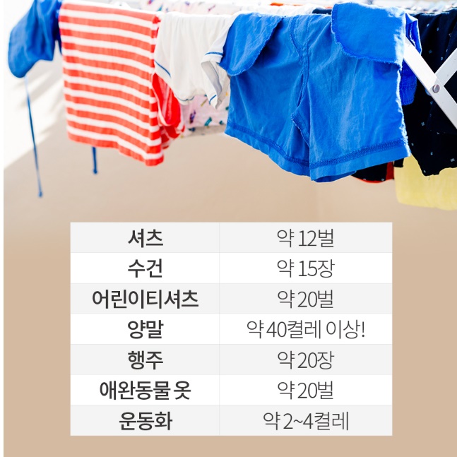 대형 업소용 탈수기 세탁 탈수기 펜션 수건 행주 영업용 탈수기 이미지 7