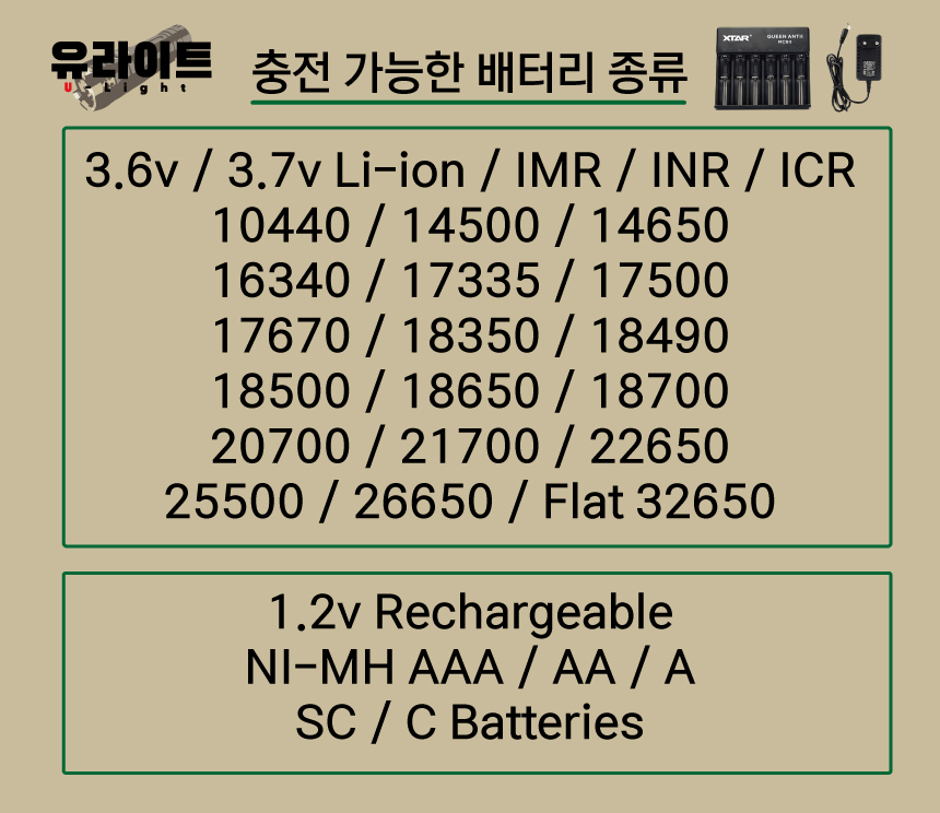 6구 리튬이온 배터리 고속 충전기 18650 14500 전자담배 충전 건전지 밧데리 - 상세 이미지 5