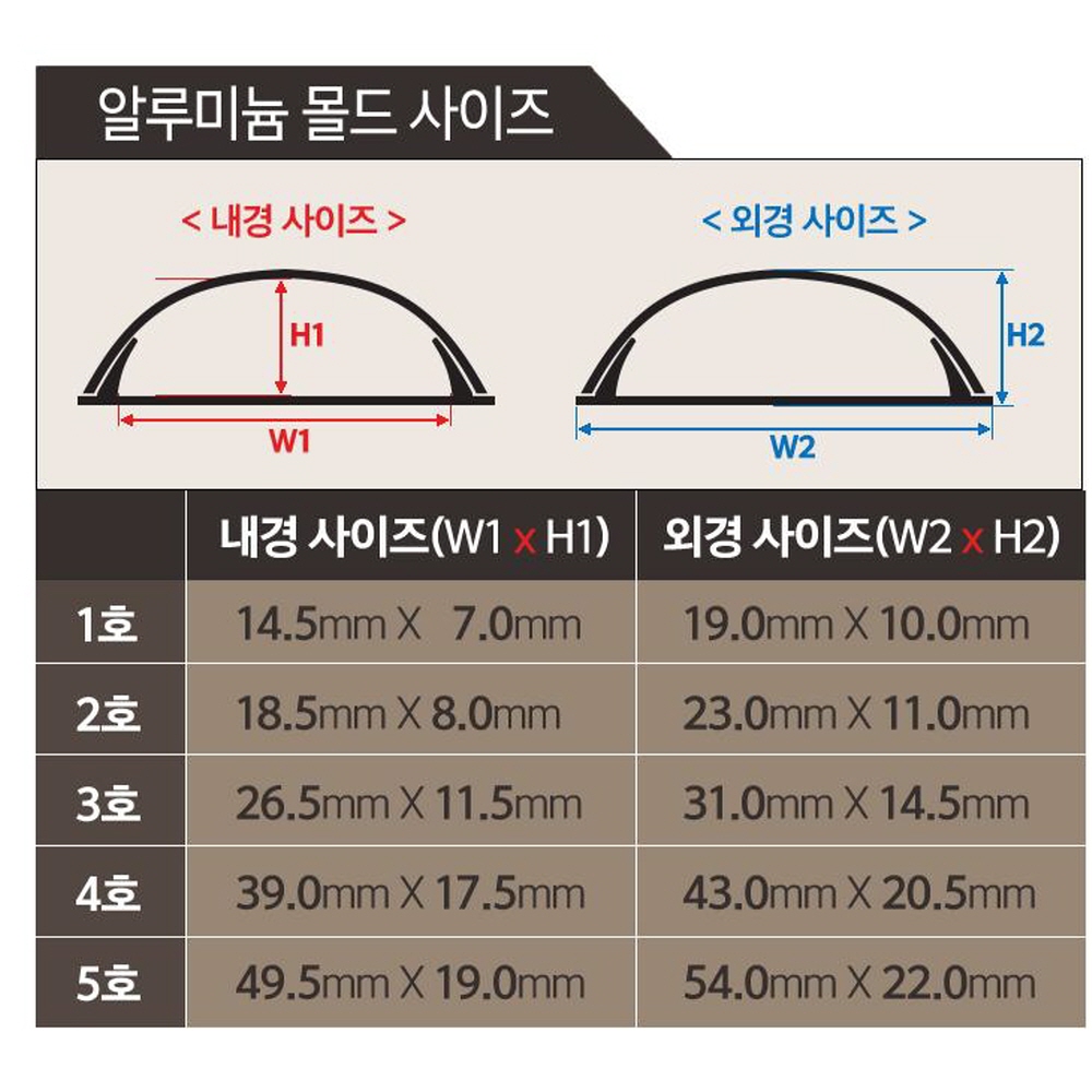 쇠몰드 쇠몰딩 철몰딩 알루미늄 스텐 금속 쫄대 쫄때 배선 전기선 전선 가리개 정리 1호