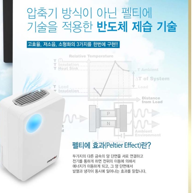 소형제습기 휴대용 원룸 제습기 화장실용 욕실제습기 화장실제습 이미지 8