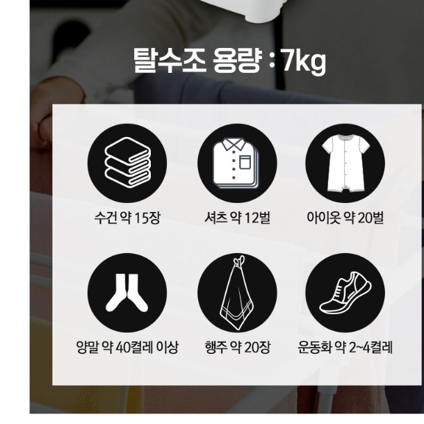 신일 세탁 탈수기 세차장 수영장 탈수기 수건 전기 의류 탈수기 - 상세 이미지 4