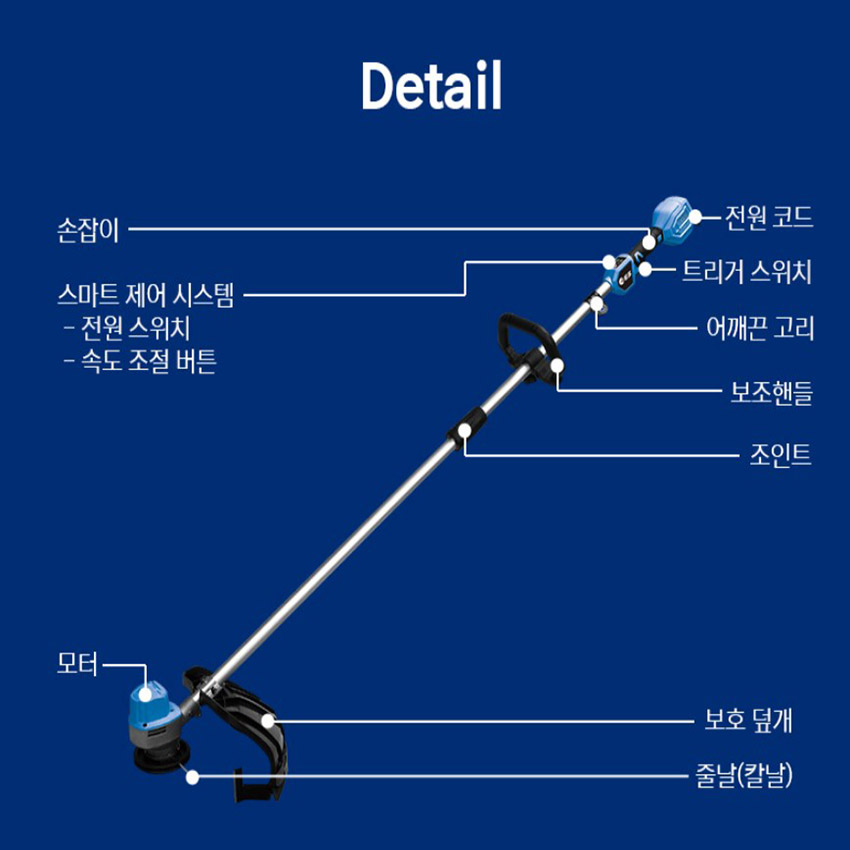 ES산업 무선 예초기 제초기 충전식 잔디깍기 54V 본체만 BC54S 베어툴 - 상세 이미지 5