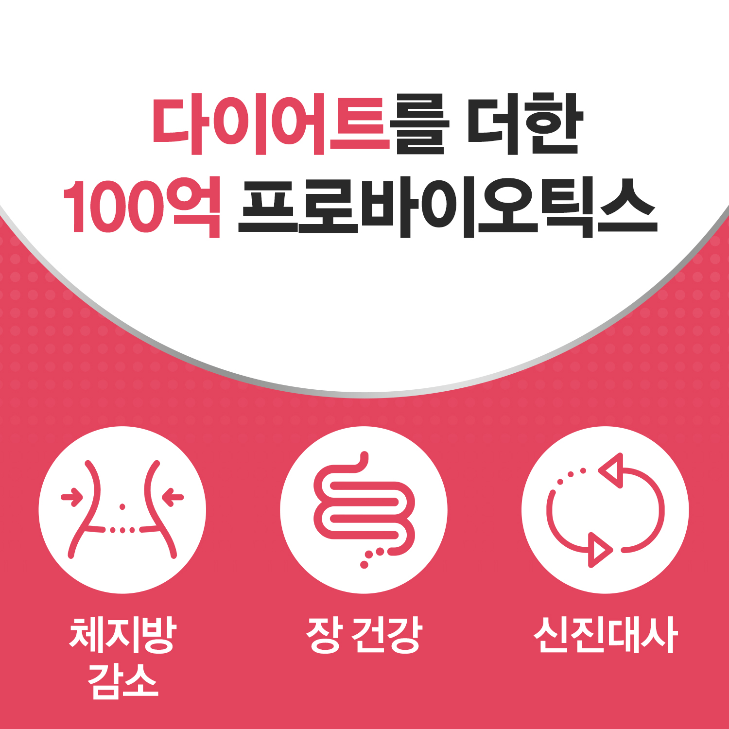 센트룸 BNR17 슬림케어 30정, 1개 - 상세 이미지 2