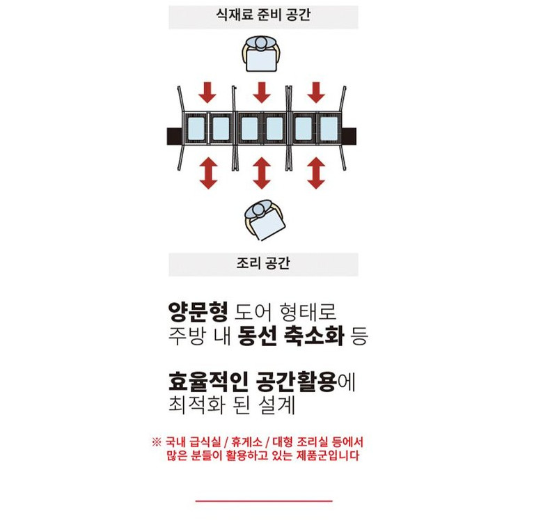 대영이앤비 LP-1665R-6G 업소용냉장고 고급형 양문형 65박스 냉장고 / 디바이스마트