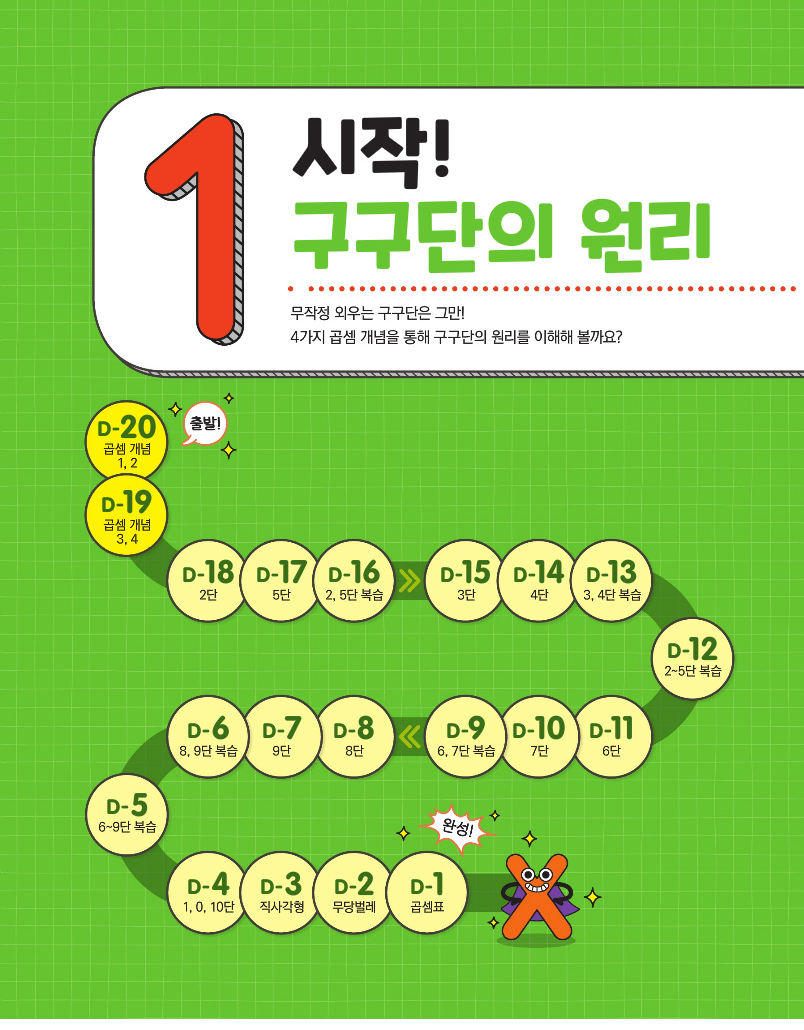 툭 치면 바로 나오는 기적특강 구구단 - 길벗스쿨, 초등수학, 초1, 초2 상품 이미지