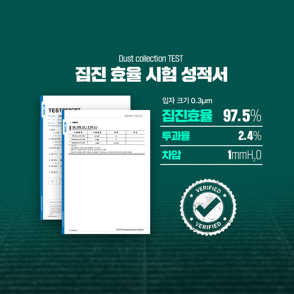 [호환] 차량용 에어컨 필터포유 프리미엄 수입차 콜게이트 그린 초미세먼지 악취 제거 - 상세 이미지 5