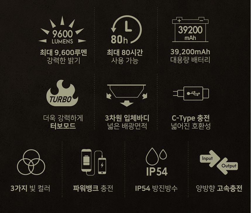 크레모아 3페이스 네오 40 랜턴 백패킹 캠핑 전등 조명 - 상세 이미지 3