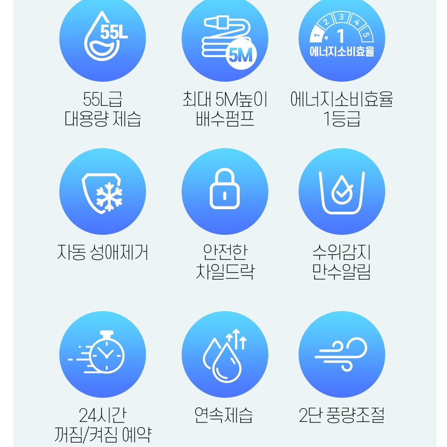 72평 제습기 대형 제습기 도서관 창고용 제습기 공장습기제거