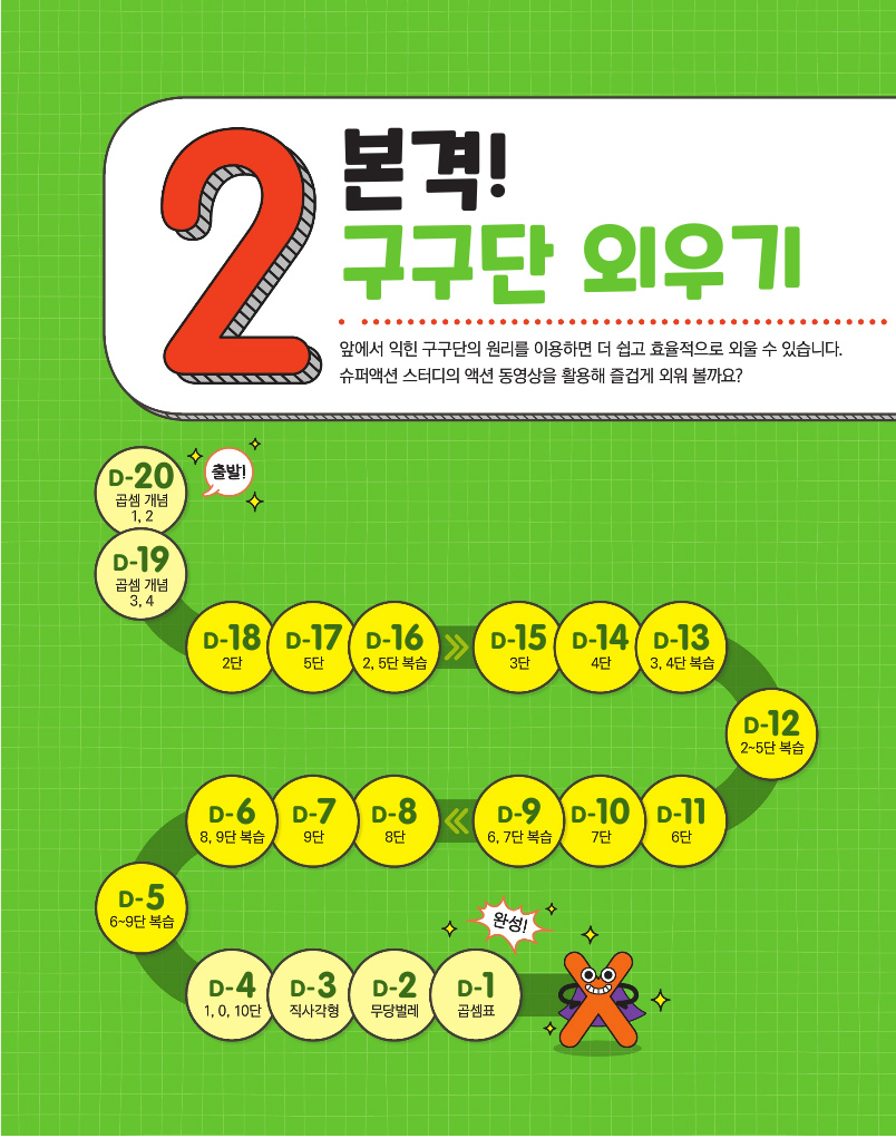 툭 치면 바로 나오는 기적특강 구구단 - 길벗스쿨, 초등수학, 초1, 초2 상품 이미지