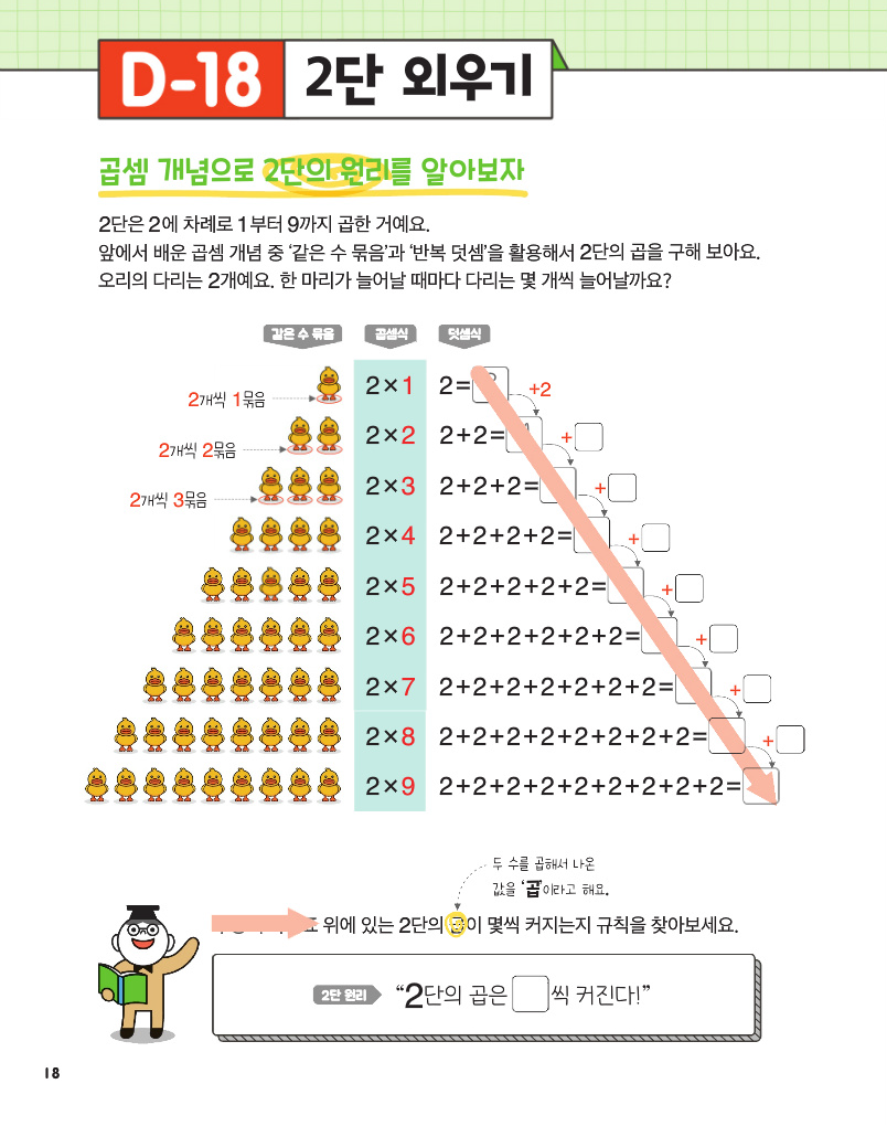 툭 치면 바로 나오는 기적특강 구구단 - 길벗스쿨, 초등수학, 초1, 초2 상품 이미지