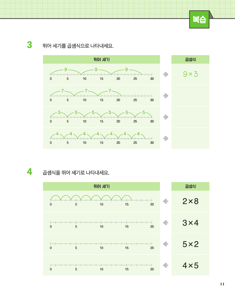 툭 치면 바로 나오는 기적특강 구구단 - 길벗스쿨, 초등수학, 초1, 초2 상품 이미지