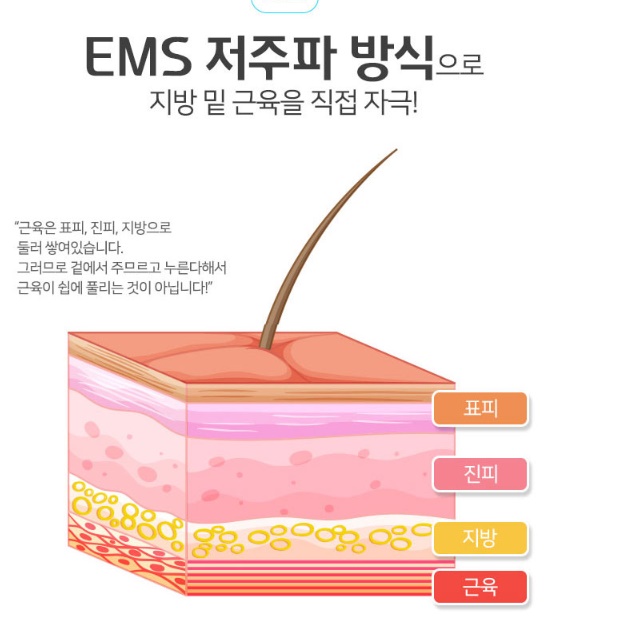 붙이는마사지기 승모근 마사지 부착식 전신마사지기계 붙이는안마기 - 상세 이미지 2