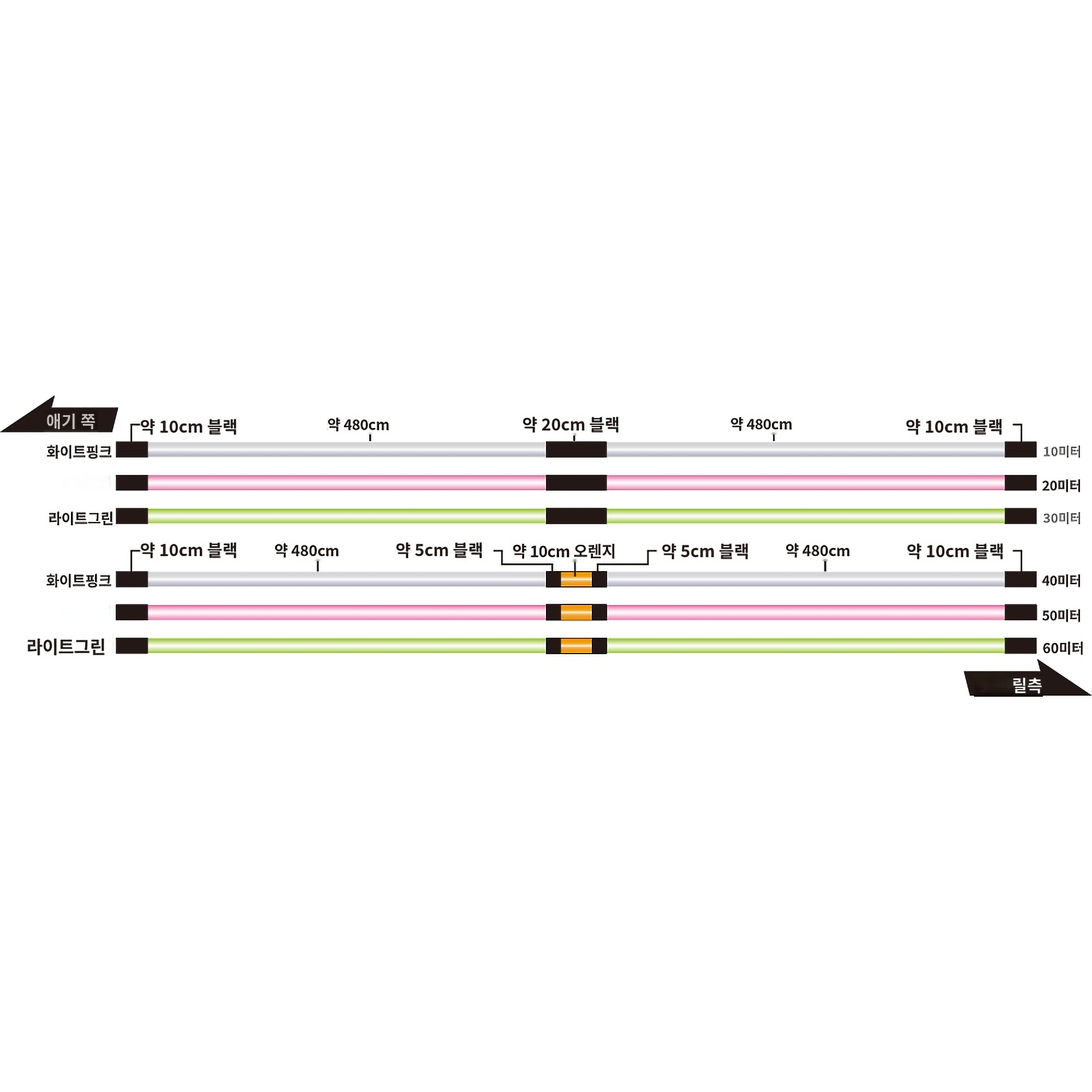 선라인 솔티메이트 PE ULT HS8 울트라 에기 8합사 멀티컬러 0.8호 - 상세 이미지 2