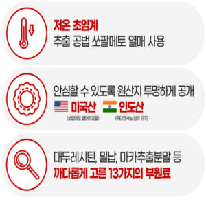 종근당 쏘팔메토 옥타코사놀 로르산 맛있게 먹은 솔직 후기 - 상품 이미지 4