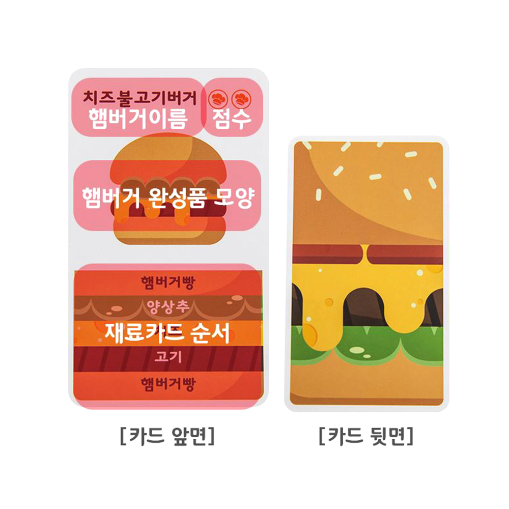 햄버거 카드 스택버거 보드게임 Stack burger 순차적 사고 성인 커플 파티 - 상세 이미지 4