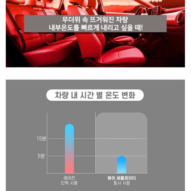 차량뒷자석선풍기 차량미니선풍기 차량용USB써큘레이터 이미지 8