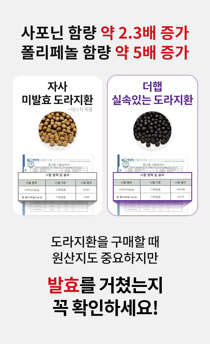 실속있는 도라지환
