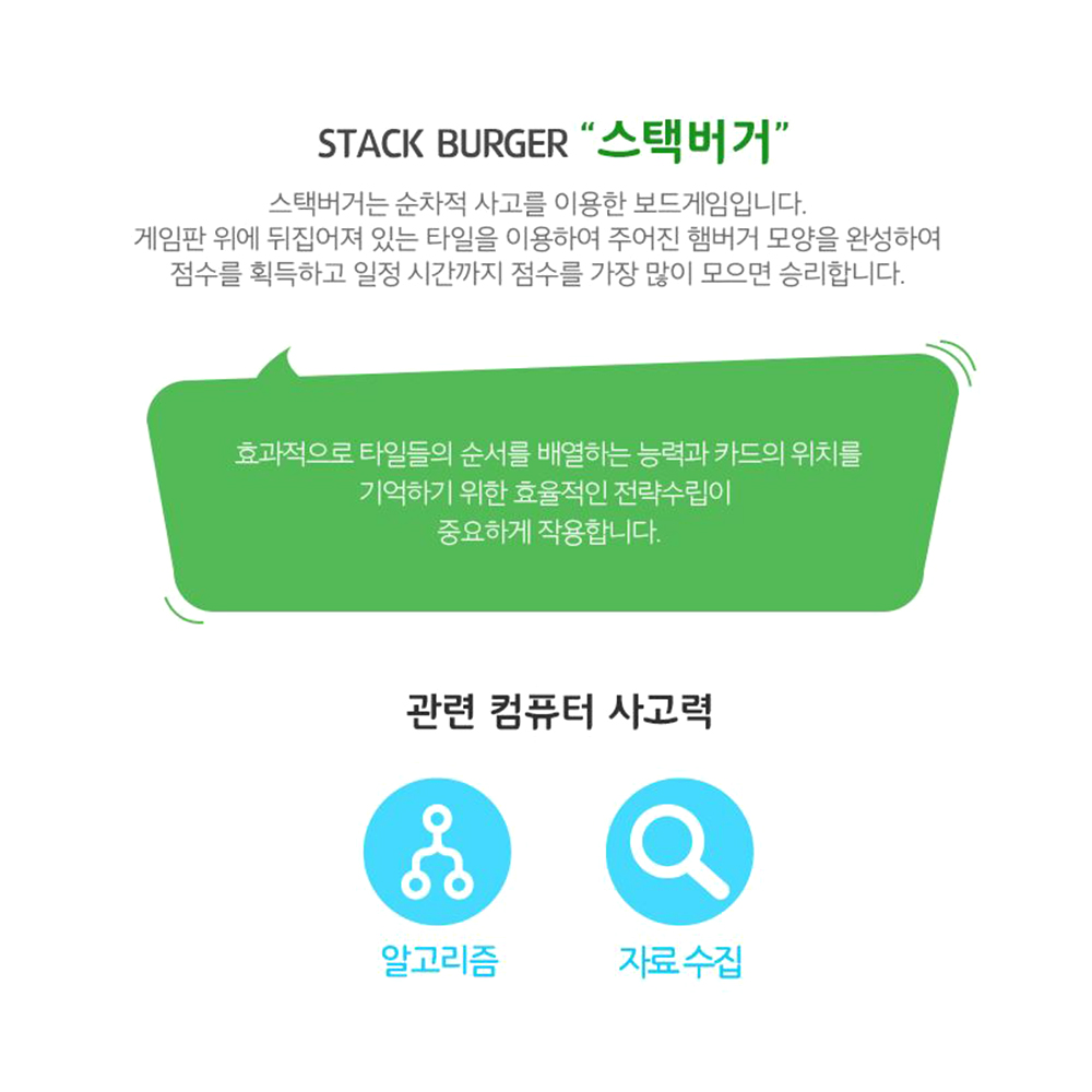 햄버거 카드 스택버거 보드게임 Stack burger 순차적 사고 성인 커플 파티 - 상세 이미지 3