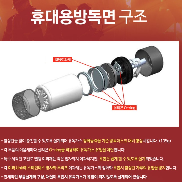 휴대용 호흡기 국민 화재용 방독면 어린이방독면 화재방독면 - 상세 이미지 2