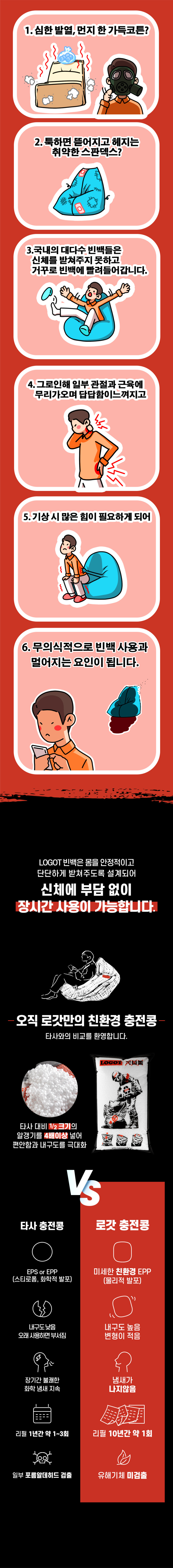 LOGOT 로갓 빈백 훅 1인 소파 올드스쿨 판매처 상세 정보 이미지 4