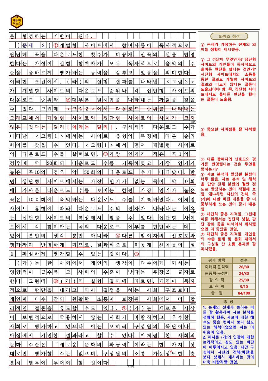 개논비연구소 이미지
