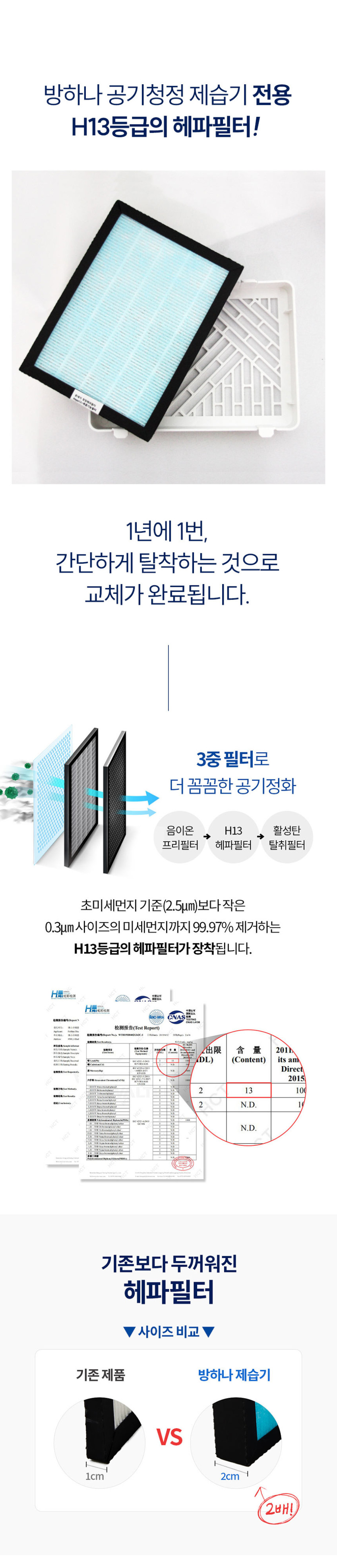 4계절 공기청정 제습기 전용 필터 판매처 상세 정보 이미지 1