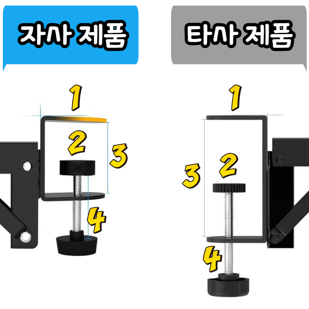 책상연장선반 책상확장 키보드 거치대 받침 보조 데스크 테이블 미니형