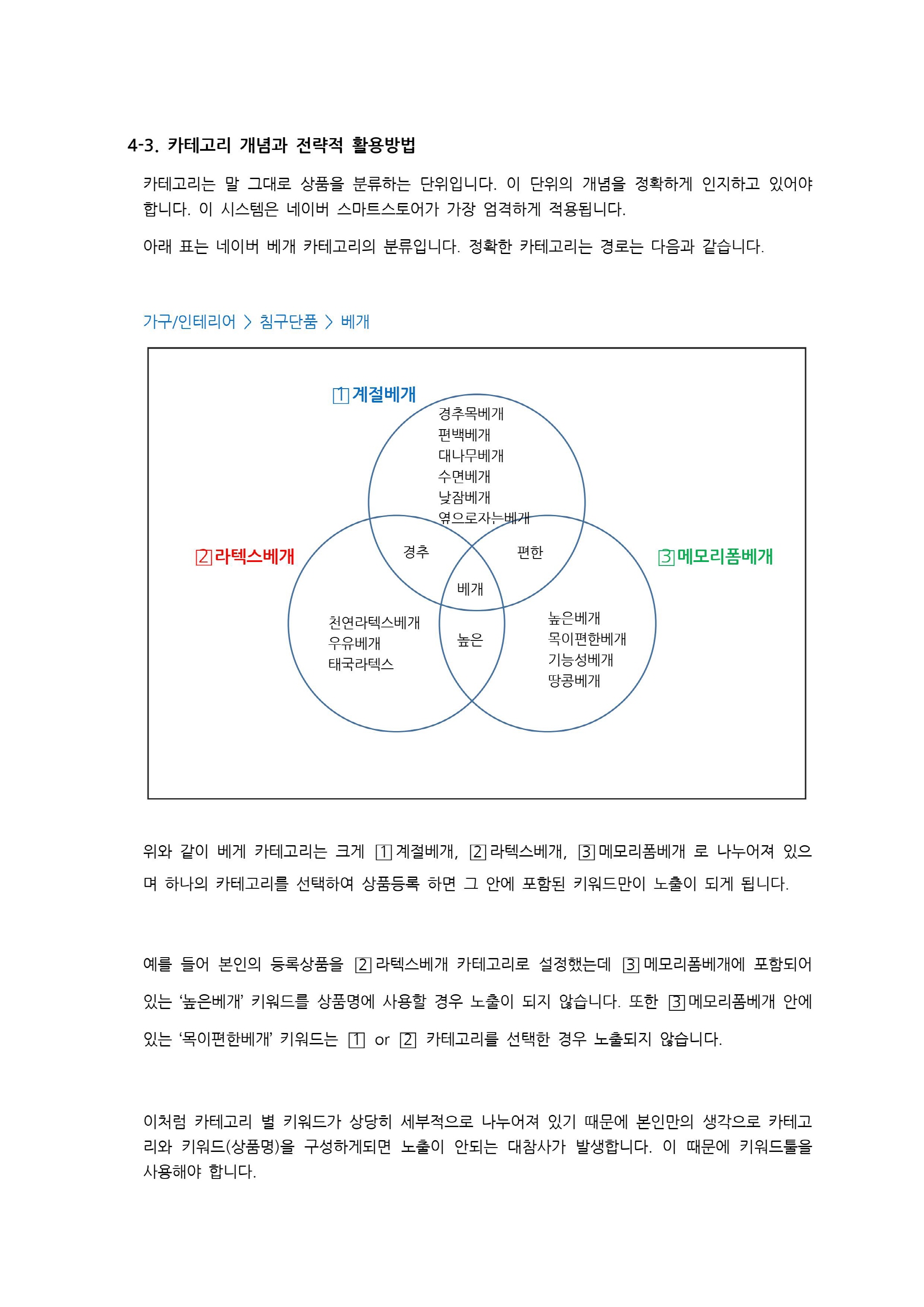 [냥마드] 대량등록 위탁판매 솔루션에 돈쓰지마라_스피드고전송기편 이미지 7