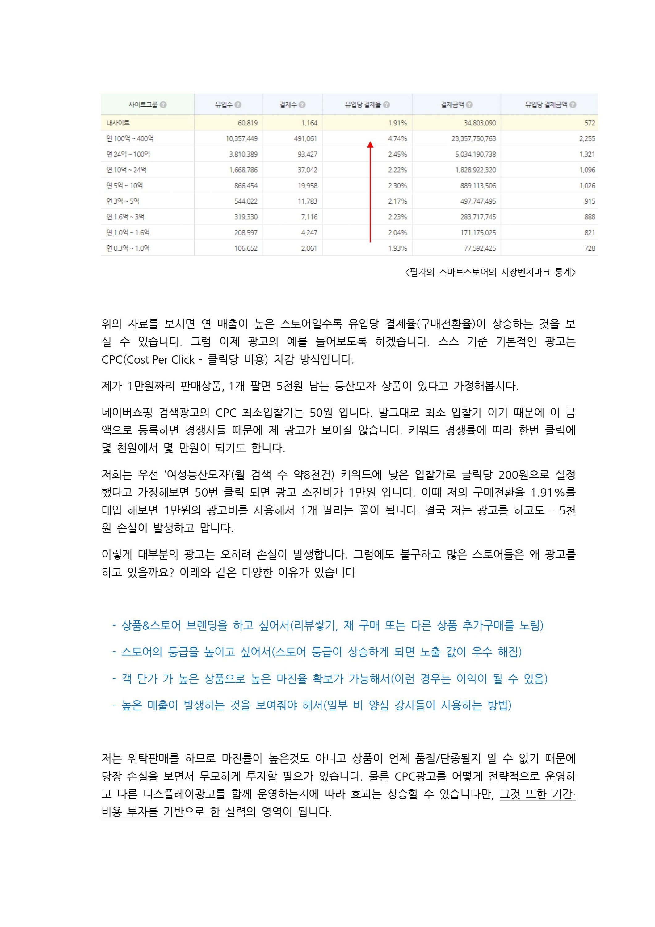 [냥마드] 대량등록 위탁판매 솔루션에 돈쓰지마라_스피드고전송기편 - 상세 이미지 2