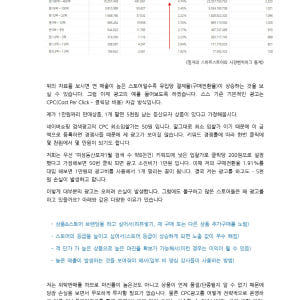 대량등록 위탁판매 솔루션에 돈쓰지마라 스피드고전송기편 솔직 후기 | 실사용자 리뷰 분석 - 상품 이미지 2